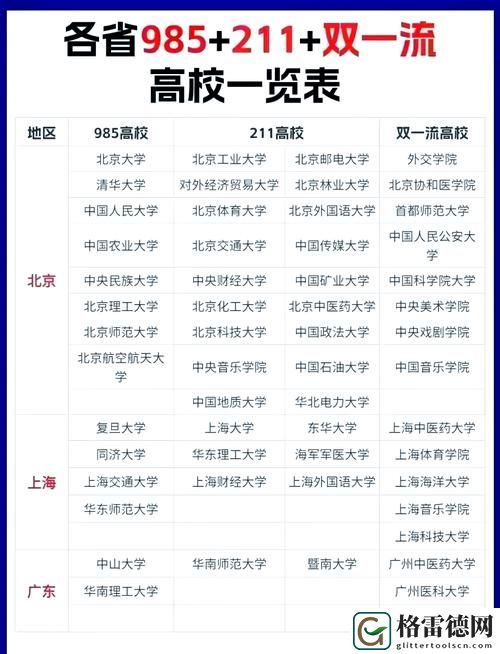  精产国品一二三产区的大学：推动地方经济与人才培养的摇篮