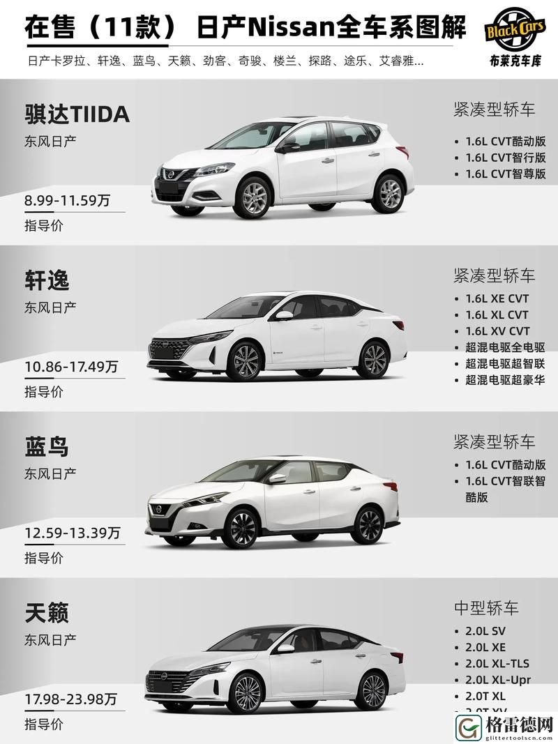  日产精品秘系列车型分析免费不花钱，网友：真是太划算了！