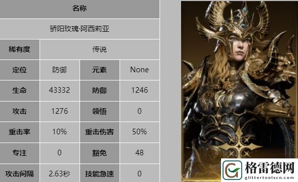 龙息神寂骄阳玫瑰阿西莉亚详细技能解析