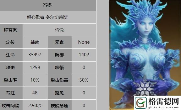 龙息神寂惑心歌者多尔切蒂斯详细技能解析