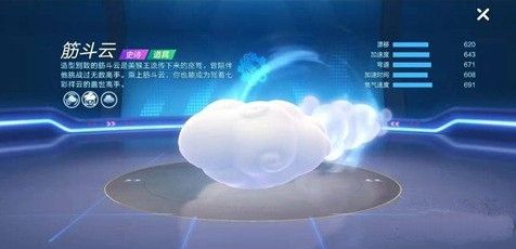跑跑卡丁车手游筋斗云属性怎么样 筋斗云属性数据详解