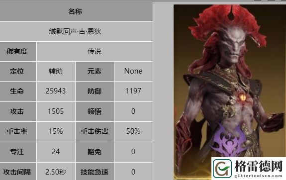 龙息神寂缄默回声古恩狄详细技能解析