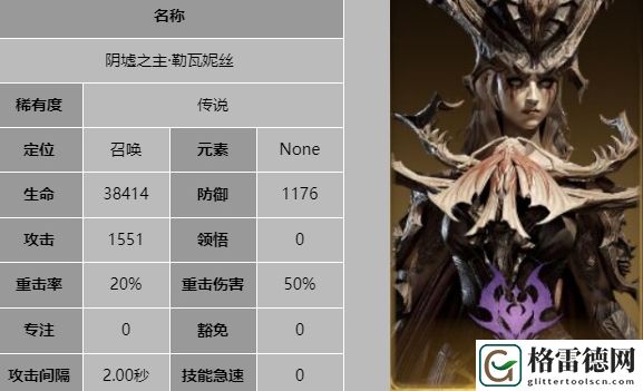 龙息神寂阴墟之主勒瓦妮丝详细技能解析