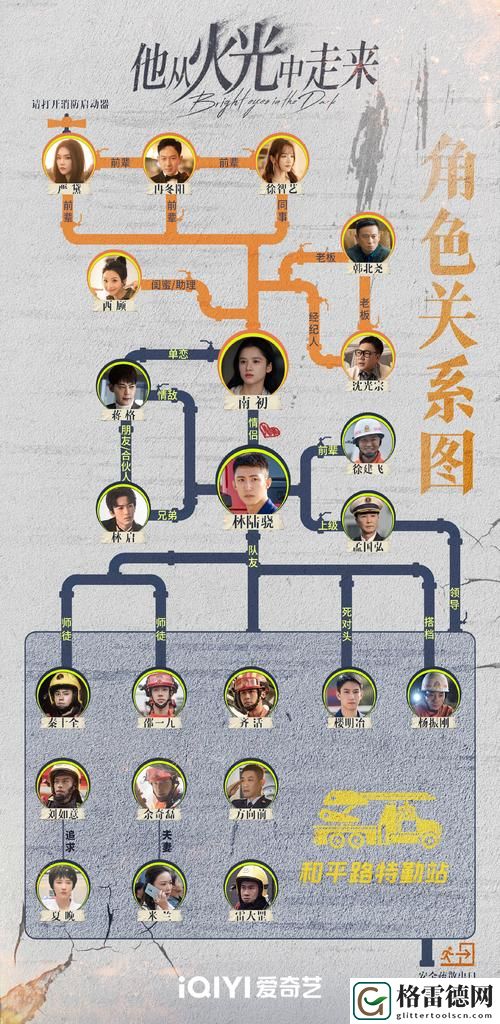  深入探讨《交换夫妇交换系列演员表》的魅力与创新