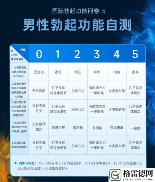  探索人类生理的奥秘：勃起无删减版