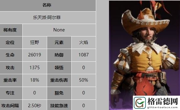 龙息神寂乐天派阿尔菲详细技能解析