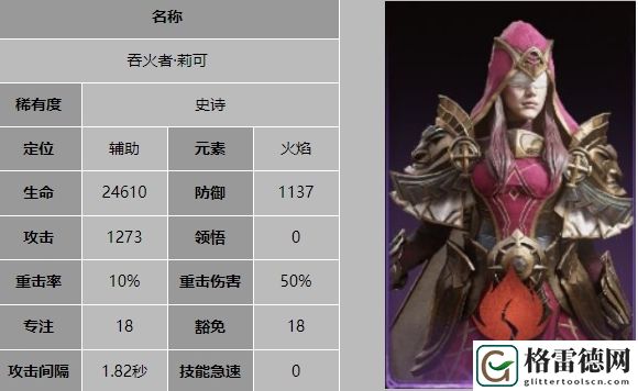龙息神寂吞火者莉可详细技能解析