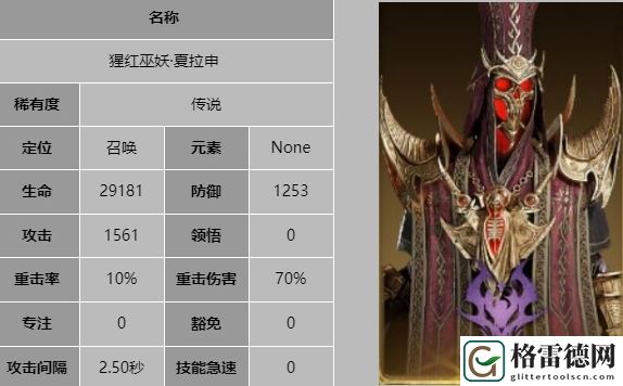 龙息神寂猩红巫妖夏拉申详细技能解析