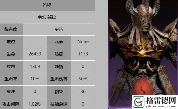 龙息神寂余烬斐拉详细技能解析