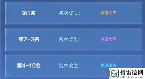 我的起源水道竞速怎么跑 水道之王称号获取攻略