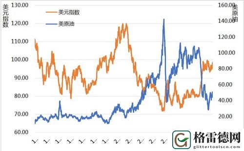 英为财情实时行情，网友：精准数据改变投资策略