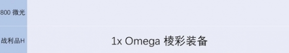 金铲铲之战s13炼金男爵各层数奖励具体一览