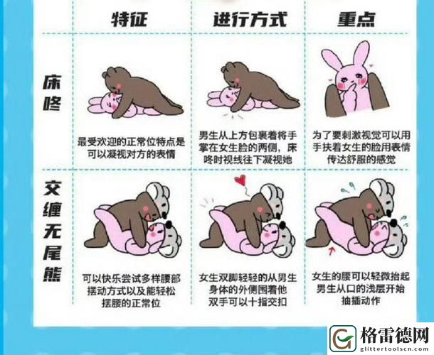 掌握生活中的技巧：正确姿势教程视频大全分享