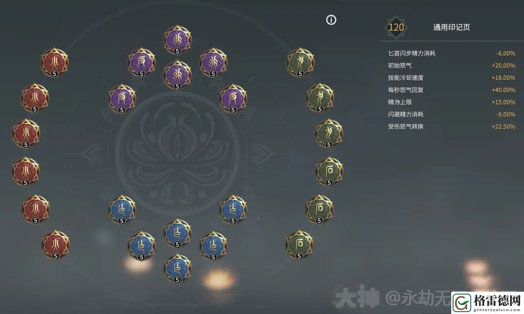 永劫无间特木尔天赋搭配指南