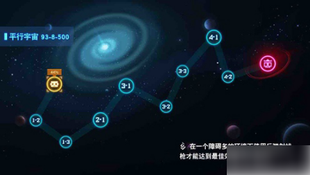比特小队平行宇宙进入方法一览