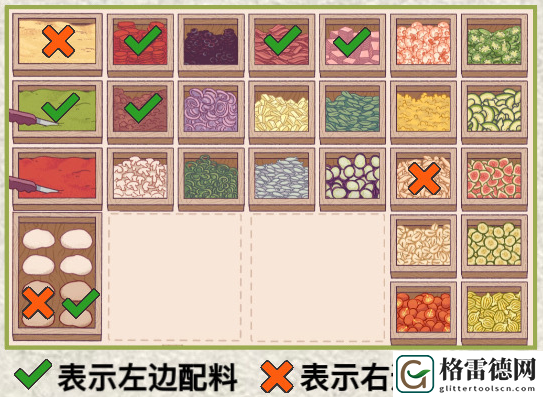可口的披萨美味的披萨夏日篝火节第十三关配方具体介绍