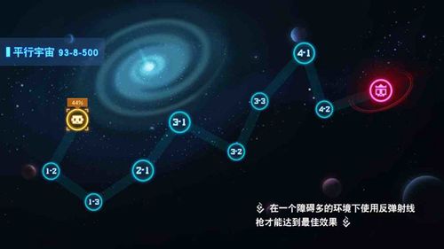 比特小队全隐藏关卡通关技巧一览