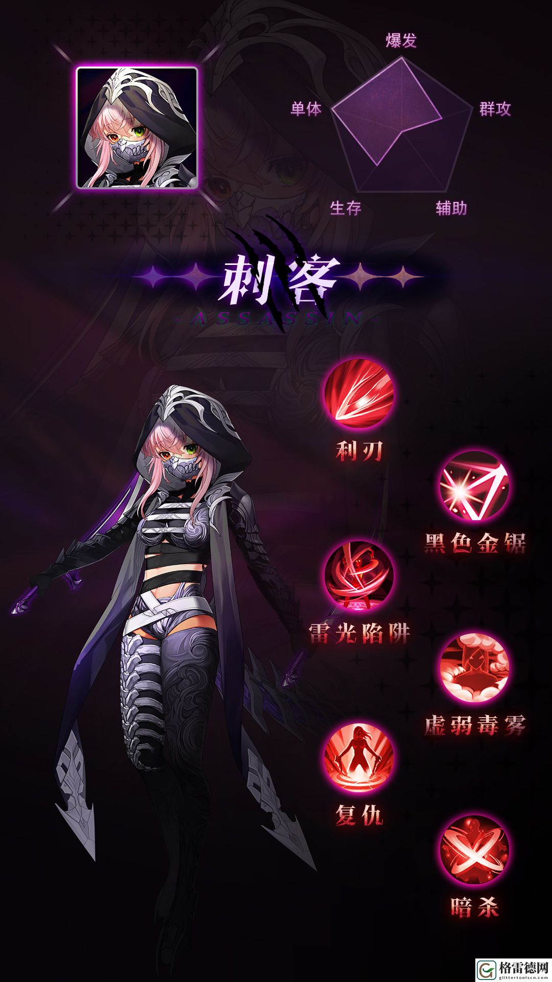 金色传说职业相关解析