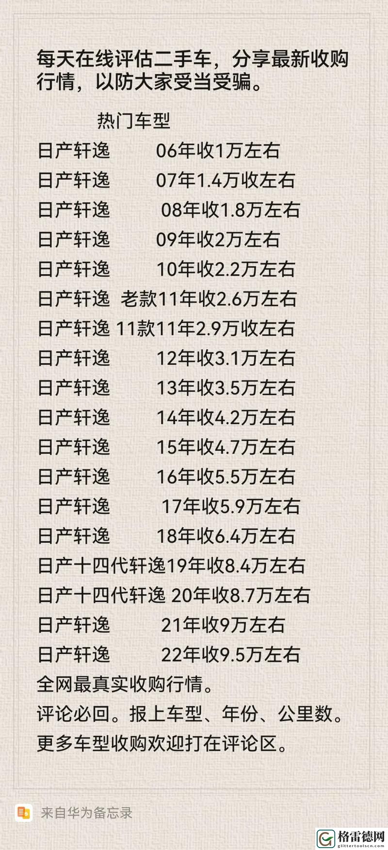 探索日产精品一二三四区别价格的深度分析