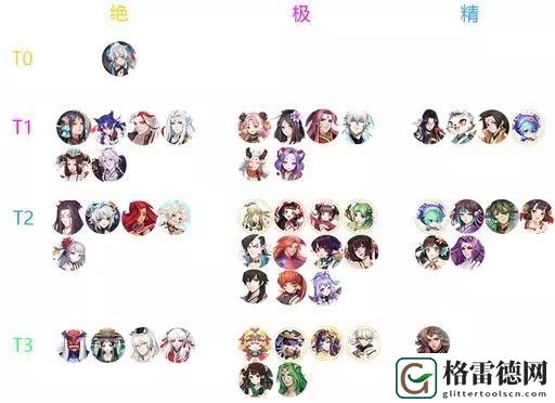 云梦四时歌符灵强度排行榜 实用符灵节奏榜