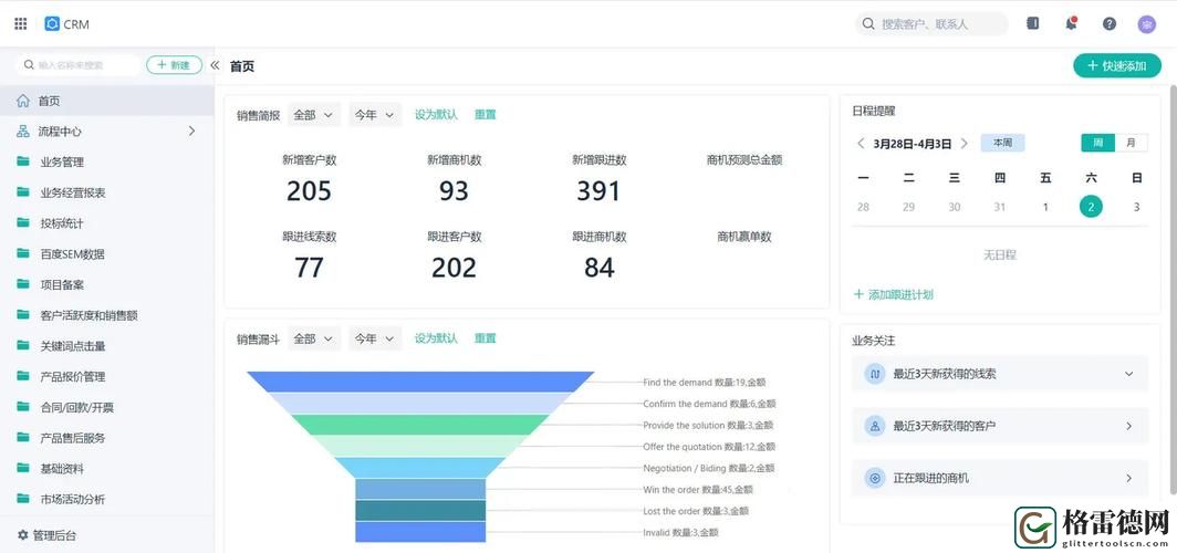 探索9.1.gbapp.crm：提升客户关系管理的未来之路