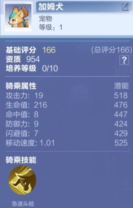 我的起源不同种类宠物有什么效果？不同种类宠物推荐