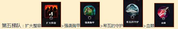 刀塔霸业勇士无脑上分阵容 勇士精英战上分推荐阵容