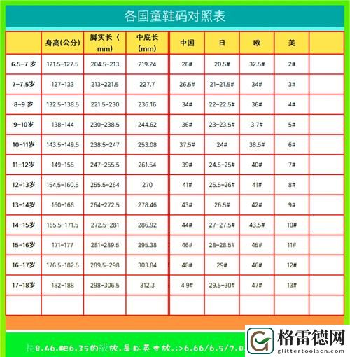 亚洲尺码和欧洲尺码专线，网友感叹：穿衣不再有困扰！