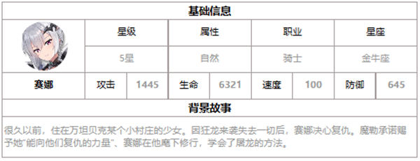 第七史诗赛娜好用吗 第七史诗三色英雄赛娜介绍