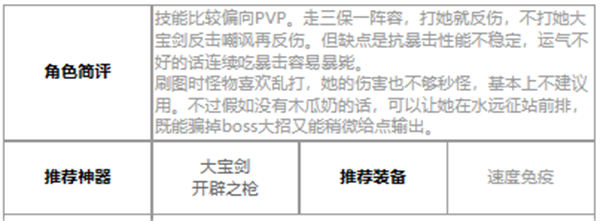 第七史诗赛娜好用吗 第七史诗三色英雄赛娜介绍