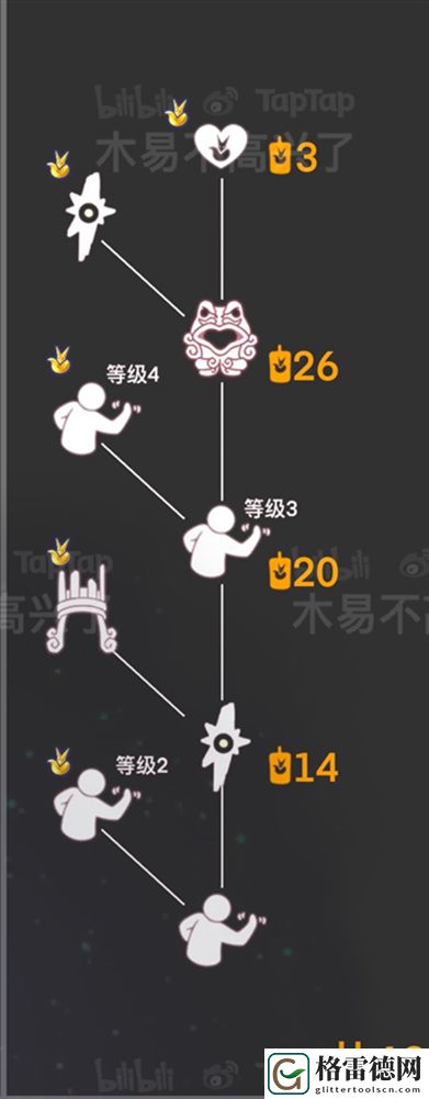 光遇小王子季国王先祖在哪 光遇小王子季国王先祖位置介绍