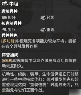 战火勋章为什么练中坦