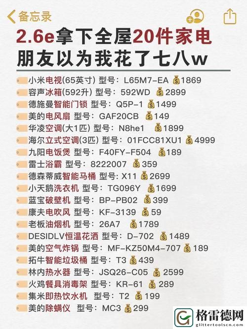  成品码78W78被曝光，用户：“这款产品真是颠覆我的期待！”