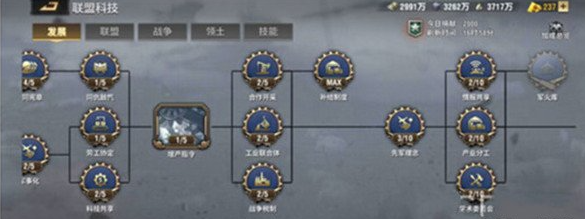 战火勋章联盟科技详细加点攻略一览