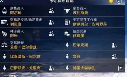 黑色沙漠手游祝福之地知识在哪里 黑色沙漠祝福之地知识攻略