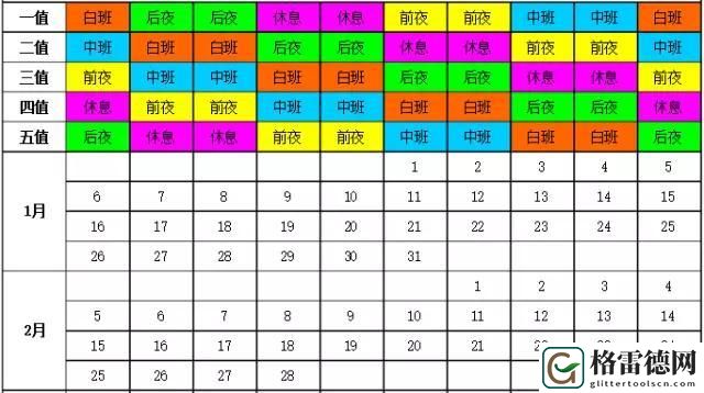  确保安全与效率：两个人轮流上24小时的班