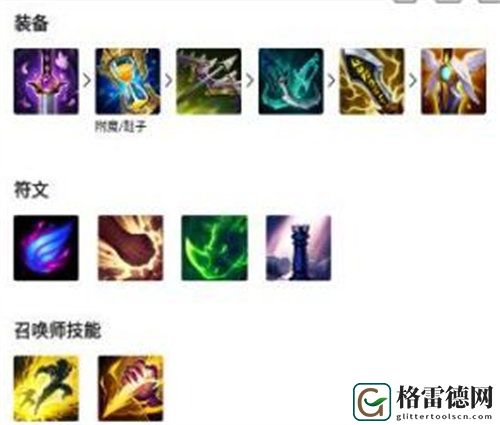 英雄联盟手游男枪怎么出装 英雄联盟手游男枪出装攻略一览