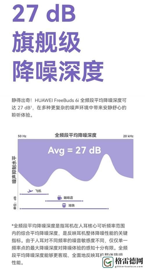 x9x9任意噪和5x5噪声，观众：探索声音与视觉的交响