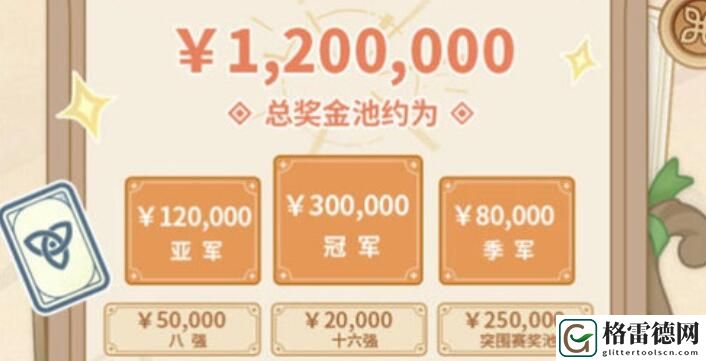 原神影幻杯七圣召唤公开赛活动玩法攻略 原神影幻杯七圣召唤公开赛活动玩法介绍