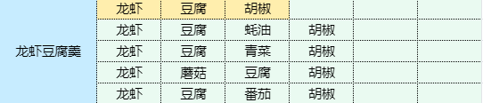 魔卡少女樱回忆钥匙龙虾豆腐羹配方分享