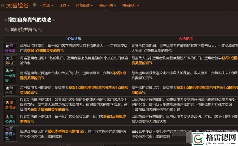太吾绘卷真气上限怎么增加 太吾绘卷真气上限增加方法一览