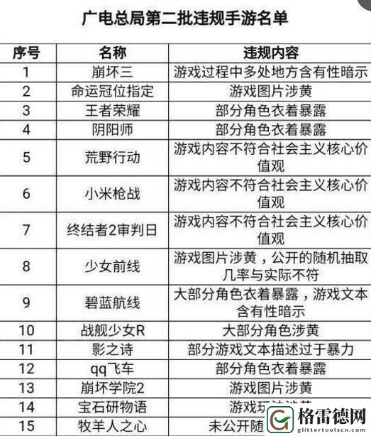 热度吃鸡有违社会主义核心价值观 佛系养蛙竟成朋友圈新宠
