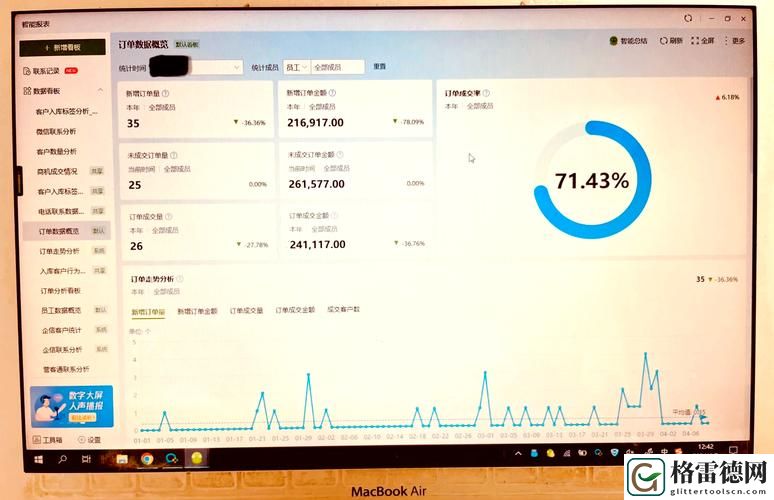 成品CRM999被曝光，用户：使用体验堪忧，失望透顶！