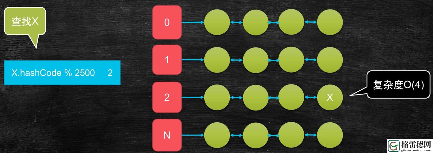 X7X7x7x7任意噪入口的区别，用户热议：用心感知不同的世界
