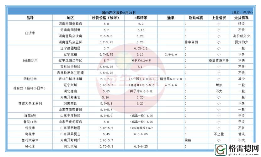  理解日本一线产区和二线产区的独特魅力
