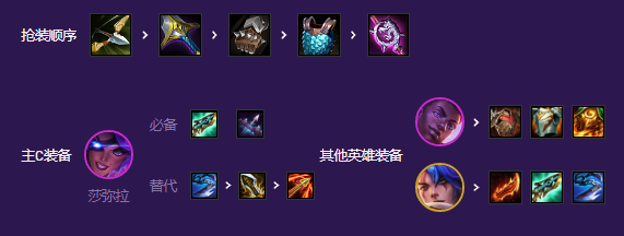 金铲铲之战秘术吉祥枪怎么玩 金铲铲之战秘术吉祥枪玩法攻略