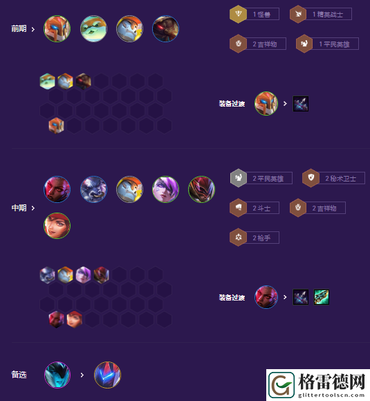 金铲铲之战秘术吉祥枪怎么玩 金铲铲之战秘术吉祥枪玩法攻略