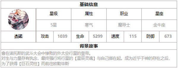 第七史诗杰诺好用吗 第七史诗三色英雄杰诺介绍