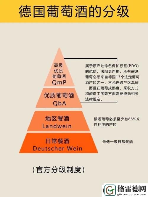 精产一二三产区划分标准图片火爆上线，平台：农业信息网