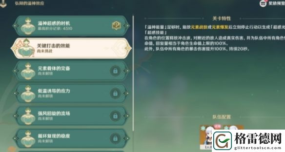 原神弘辩的溢神效应第二天怎么过 原神弘辩的溢神效应第二天过关攻略